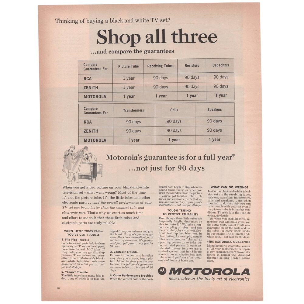 Motorola Television Magazine Advertisement Vintage Appliance Tube Electronics